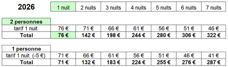 Tarifs Maison Janvier